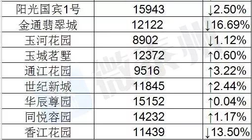 2025年澳彩历史开奖记录,探索2025年澳彩历史开奖记录，数据与趋势分析