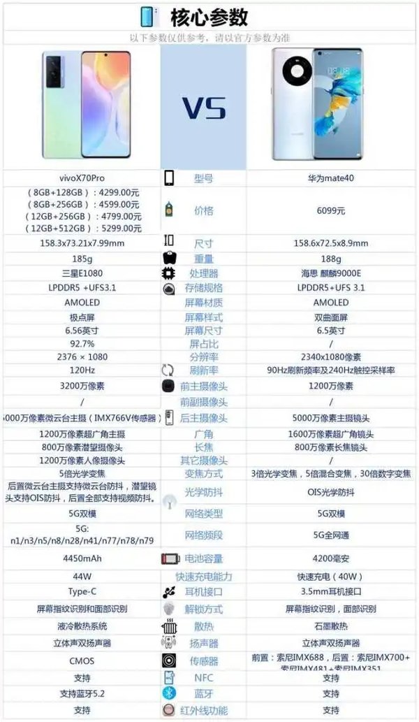 四肖选一肖期期最准,四肖选一肖期期最准——揭秘精准预测的秘密