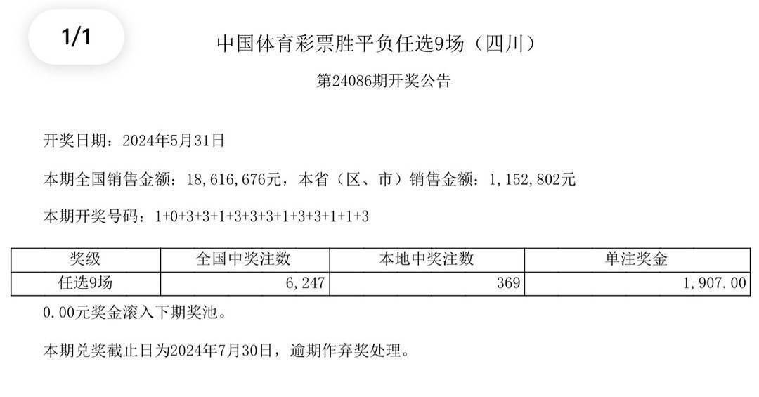 2025澳彩开奖查询表,探索澳彩开奖查询表，未来之路至2025年展望