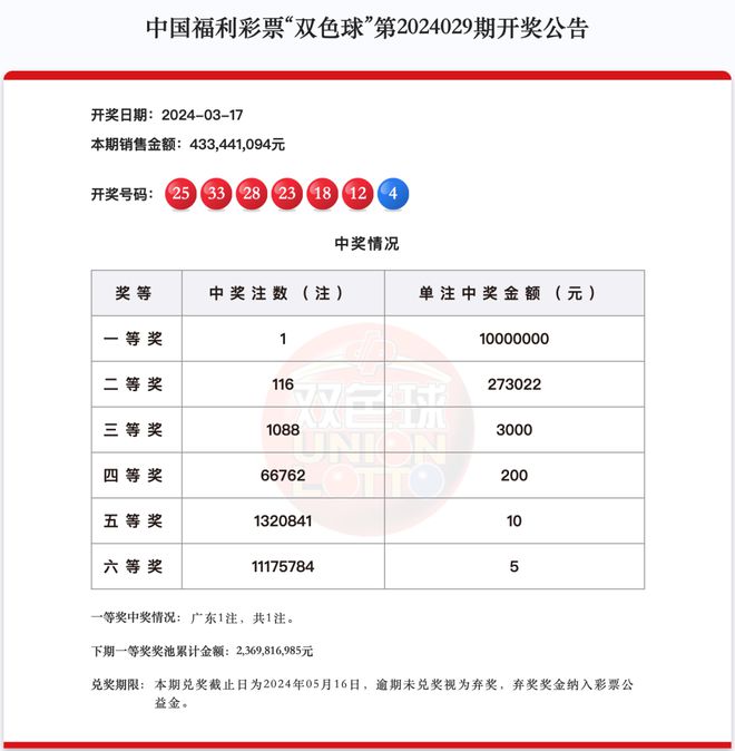 新澳天天开奖资料大全最新100期,新澳天天开奖资料大全最新100期，深度解析与预测