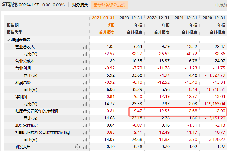 2025新澳门历史开奖记录查询结果,探索澳门历史开奖记录，揭秘未来的新澳门历史开奖记录查询结果（XXXX年展望）