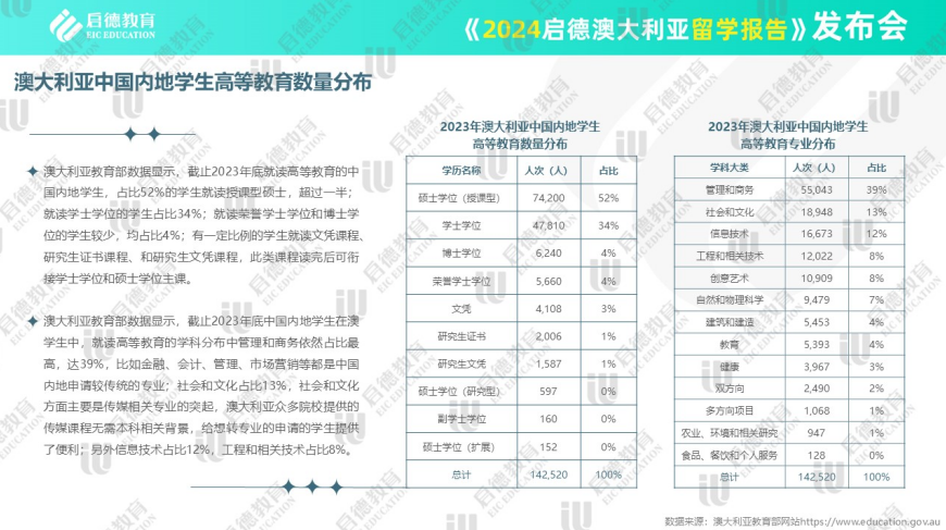 新澳最准的免费资料大全7456,新澳最准的免费资料大全7456，探索与利用资源的重要性