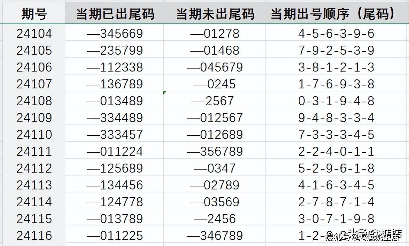 777778888王中王最新,探索数字背后的秘密，揭秘王中王最新与777778888背后的故事