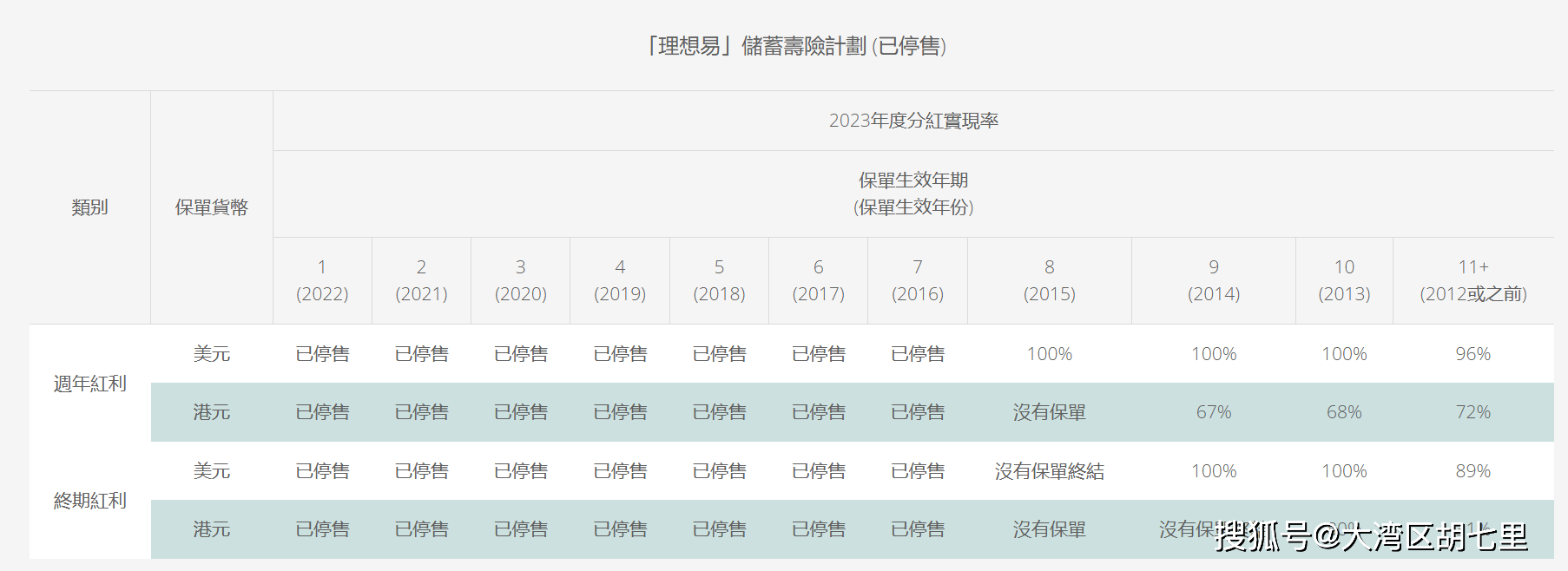 2025年香港港六 彩开奖号码,2025年香港港六彩开奖号码预测及分析