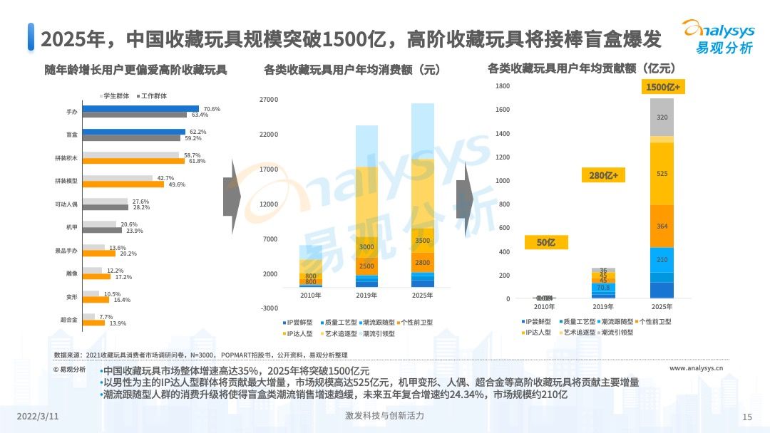 2025澳门特马今期开奖结果,澳门特马2025年开奖结果分析